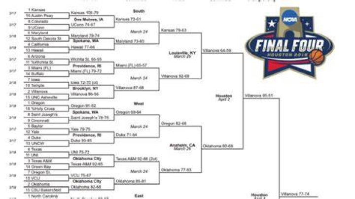 2016 NCAA tournament team previews Temple Owls Sports Illustrated