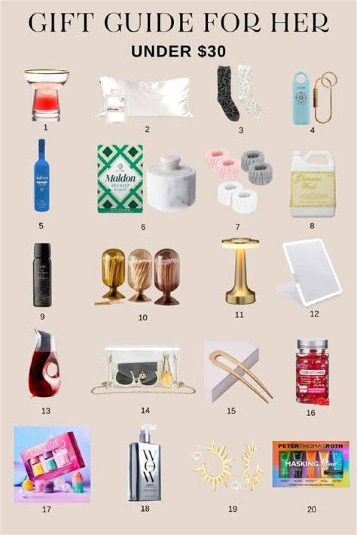 30+ Gift Ideas For A Woman Who Has Everything To Fit Her Lifestyle