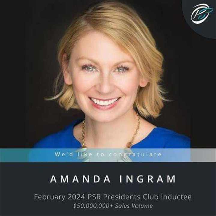 Amanda Ingram (mandidadigg) Twitter