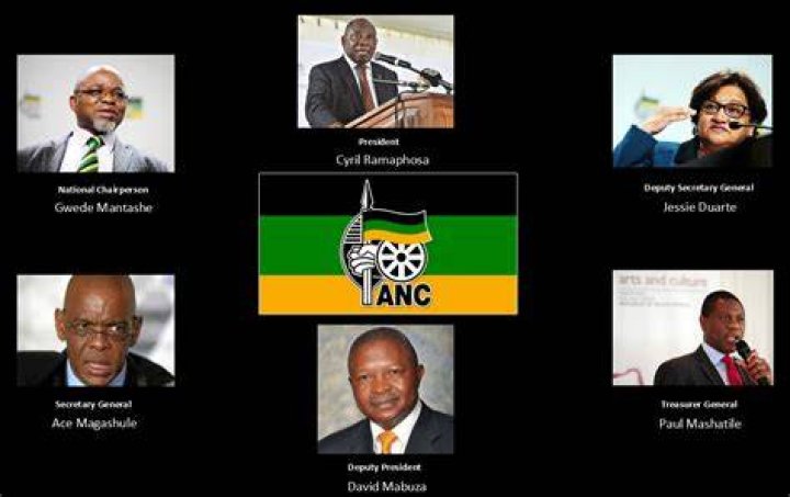 ANC top 6 race End in sight for Free State's 15year spell of no