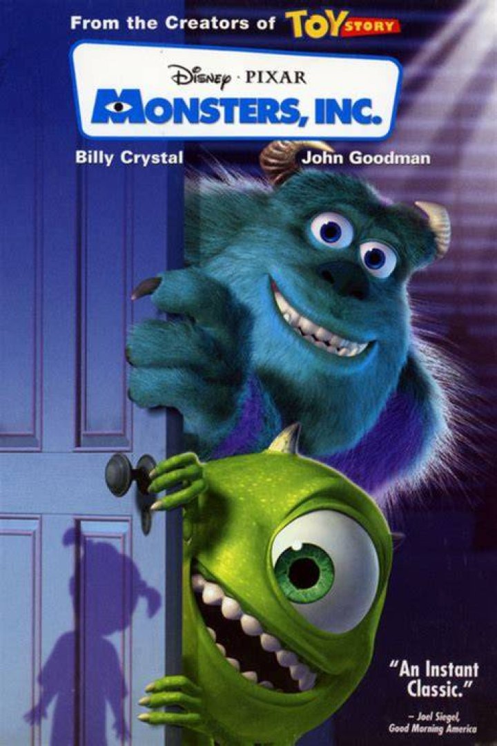 Animated Film Reviews Monsters, Inc. (2001) A Top ComputerAnimation