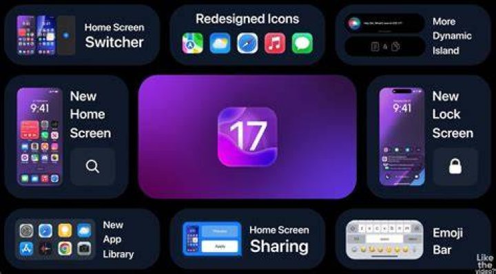 Apple iOS 17 leak reveals codename, numerous app changes, and a focus