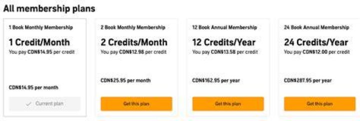 Audible membership plans posterer