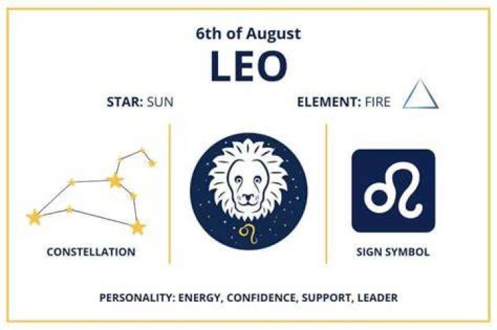 August 6 Zodiac is Leo, Birthdays and Horoscope