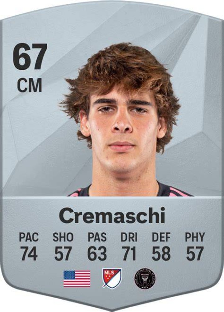 Benjamin Cremaschi Siblings Does Benjamin Cremaschi have siblings?