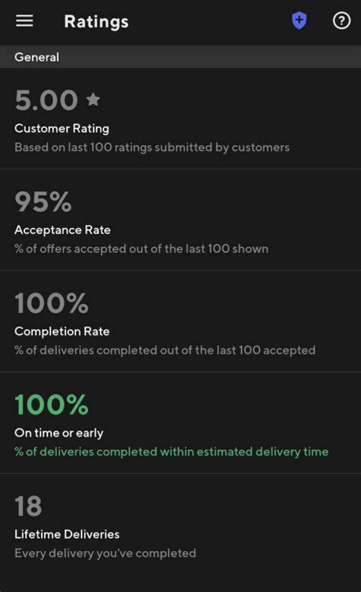 Bike Dasher Dash Now and Schedule Unavailable r/doordash_drivers