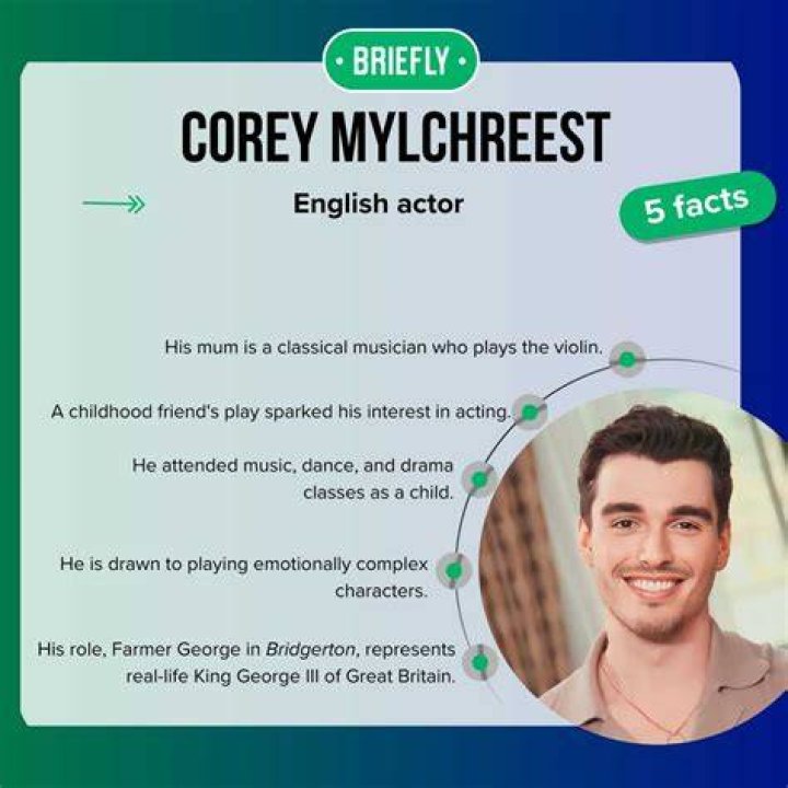 Bio, & Personal Life of Corey Reynolds' wife Tara Renee Schemansky