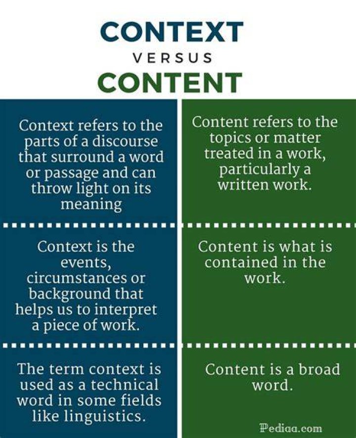 Bringing more context to content on TikTok TikTok Newsroom