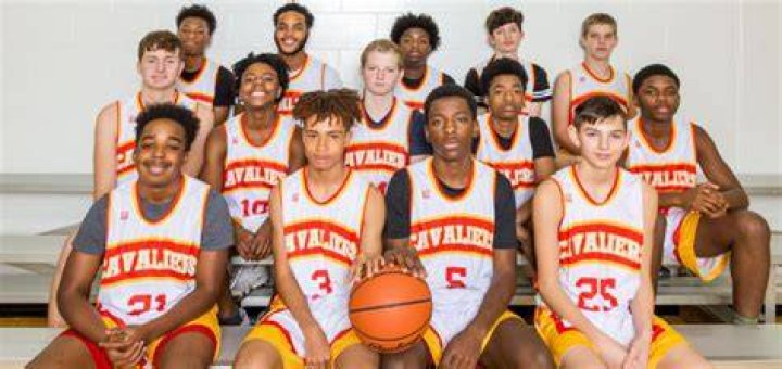 Darren watkins basketball teammates r/Ishowspeed