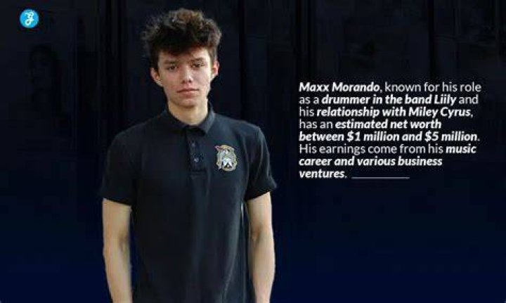 Discovering Maxx Morando's Hometown: A Journey Through His Roots