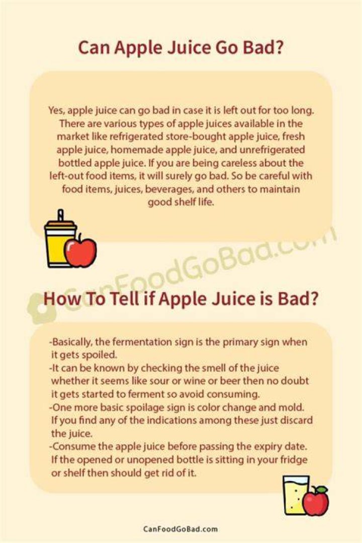 Does Apple Juice Go Bad If Not Refrigerated? Aroras Recipe