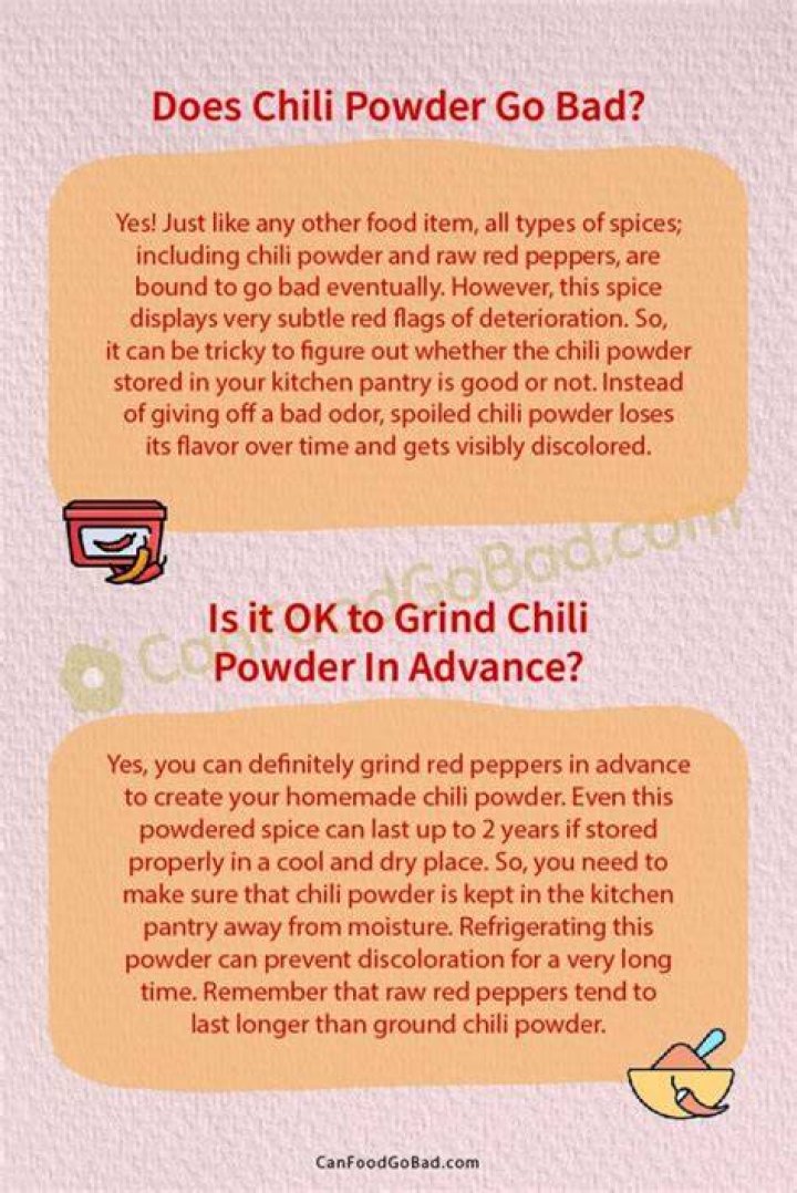 Does Chili Powder Go Bad? How Long Does It Last?