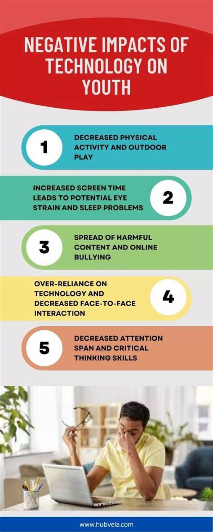 Does Technology Have a Negative Impact on Traveling? Travel Moments