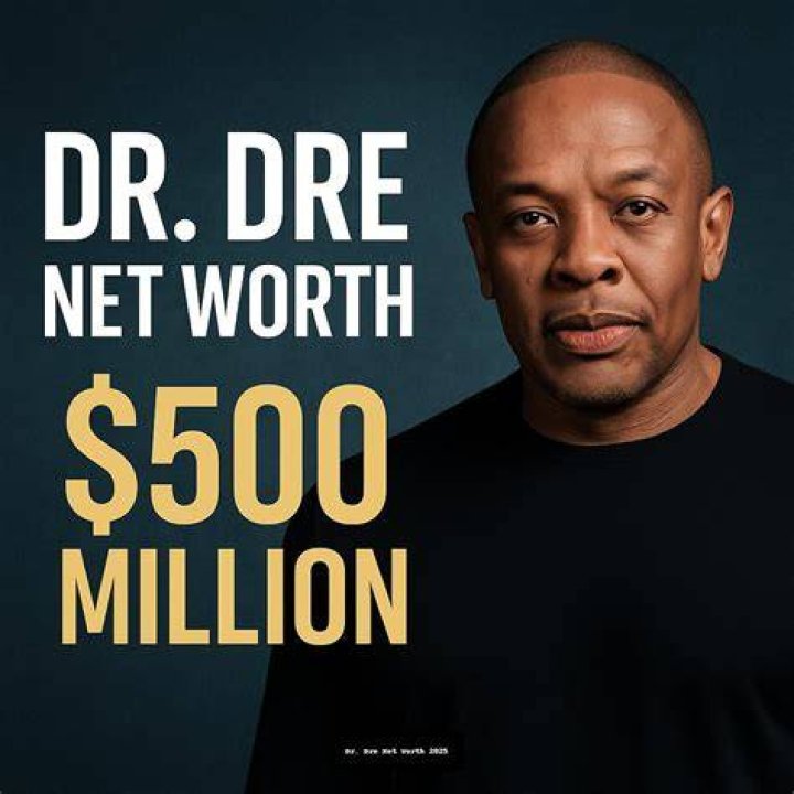 Dr. Dre&rsquo;s Net Worth 800 Million In 2019