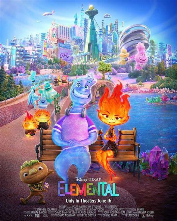 Elemental (2023) Movies Unchained