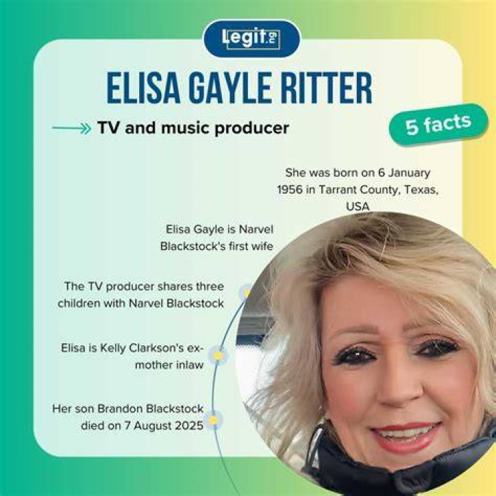 Elisa Gayle Ritter (Producer) Wiki, Bio, Age, Height, Weight, Husband