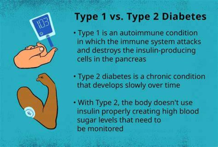 Ep.15 Type 1 Diabetes with Andrew Berger You Cured What?!