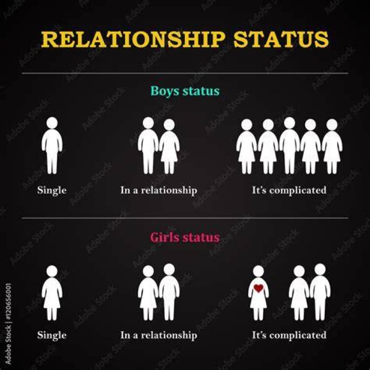 Explain your relationship status in eminem songs r/Eminem