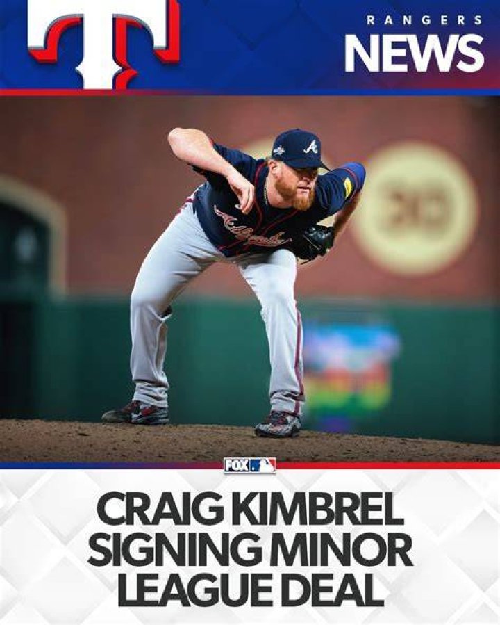 FileCraig Kimbrel on May 31, 2016.jpg Wikimedia Commons