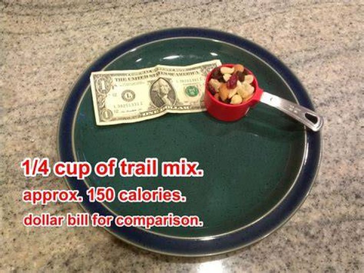 Fitness Gazette size matters portion size, that is
