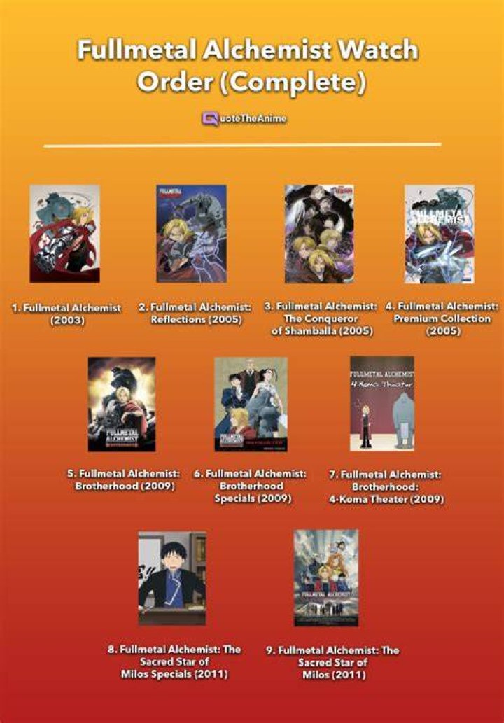 Fullmetal alchemist watch order grossbass
