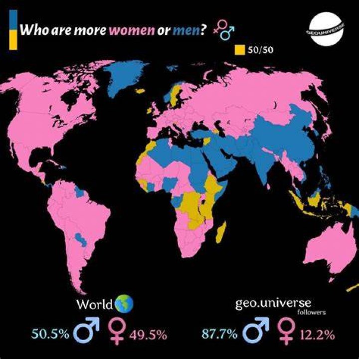 Gender Variance Around the World Over Time Teen Vogue