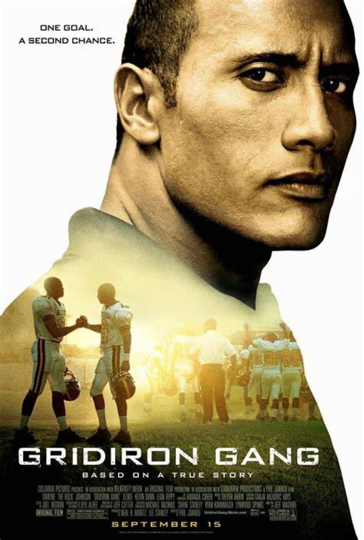 Gridiron Gang / Гангстери на терена (2006) Хубави филми