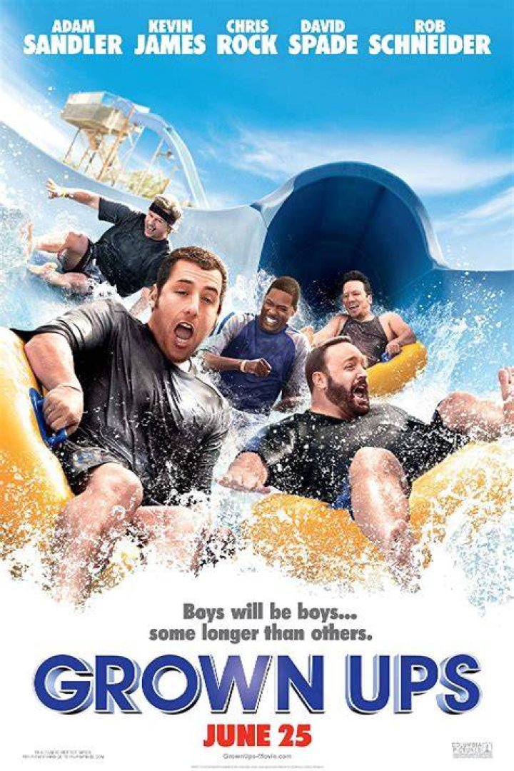 Grown Ups 3 Will It Happen? Everything We Know