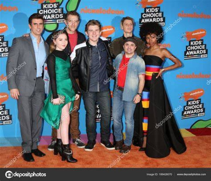 Henry Danger Cast IMDbPro