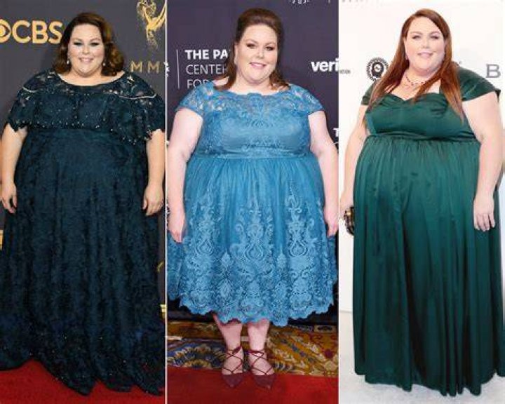 How much does Chrissy from this is us weigh? Celebrity.fm 1
