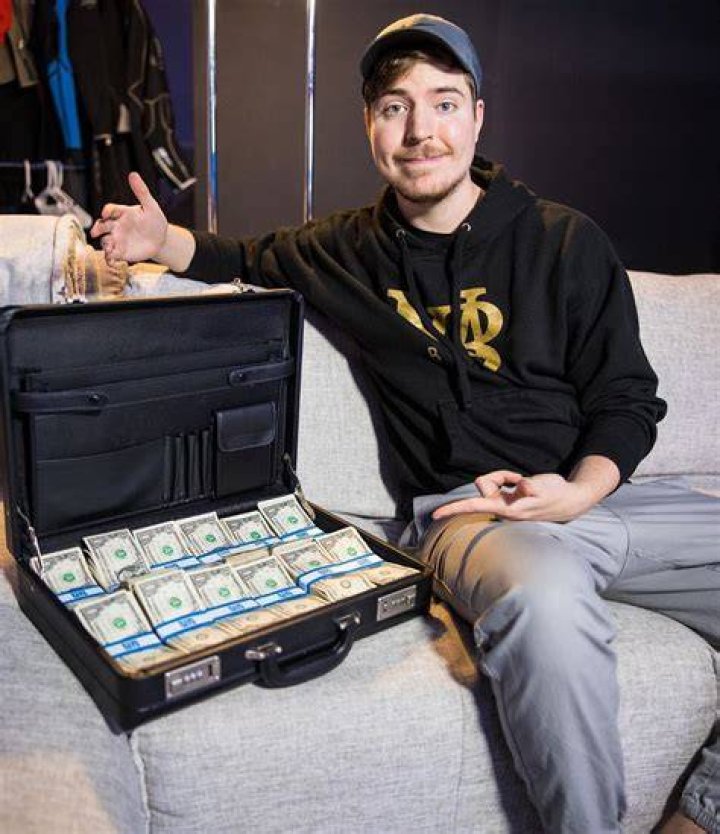 How Much MrBeast Makes In A Year From YouTube