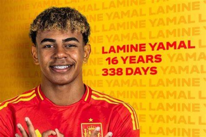 How Much You Can Earn As A Yamine Lamal: The Ultimate Salary Guide