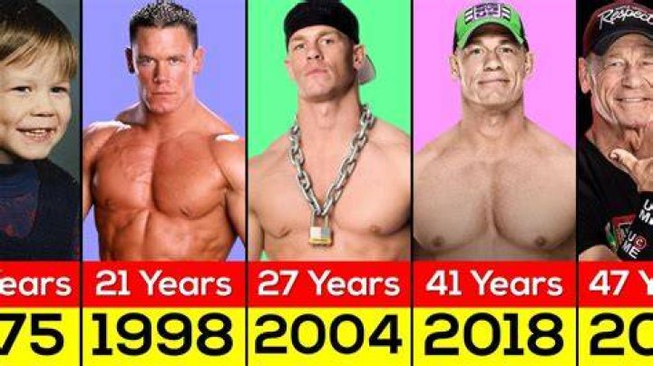 How Old Is John Cena's Legacy in WWE