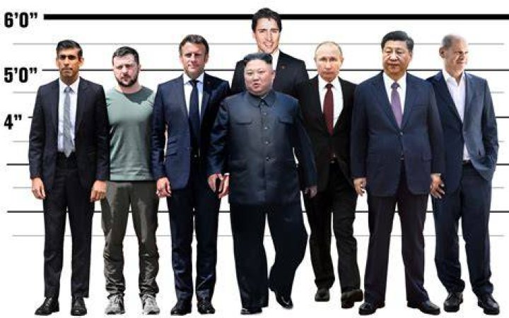 How Tall Is Vladimir Putin And Other Facts About The Russian President