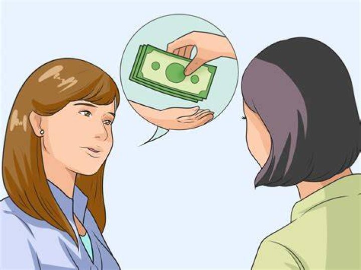 How to Borrow Money from Access Bank Requirements, the USSD Code