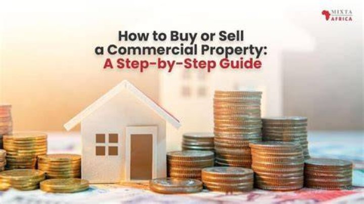 How to buy a Property Portfolio? Commercial Mortgage