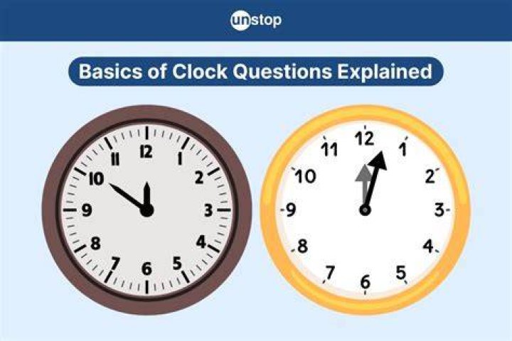 How to solve the Clock Tower puzzle in Hogwarts Legacy Pro Game Guides