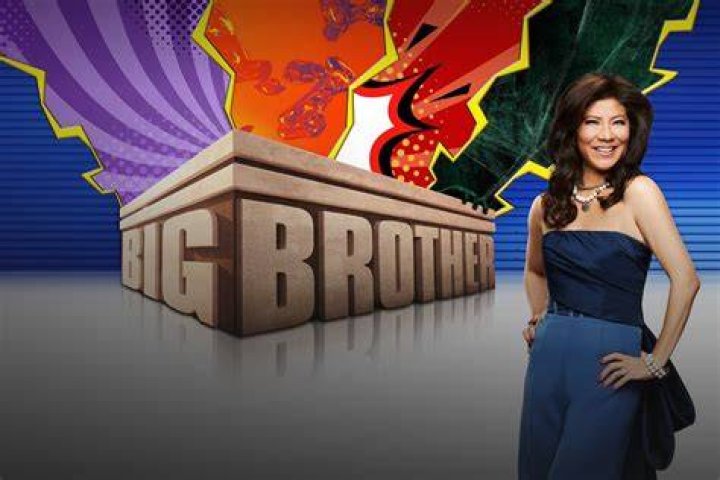 How To Watch The Big Brother 25 Live Feeds