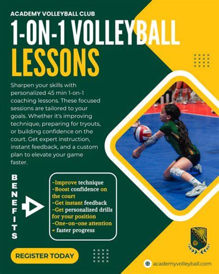 Individual Lessons Academy Volleyball Cleveland