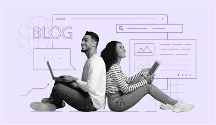 ioyra Blog