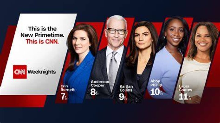 Is CNN's Kaitlan Collins In A Relationship? News and Gossip