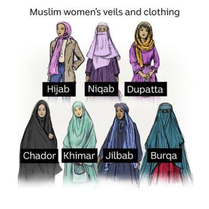 Is Odetari Muslim? Religion Ethnicity And Origin