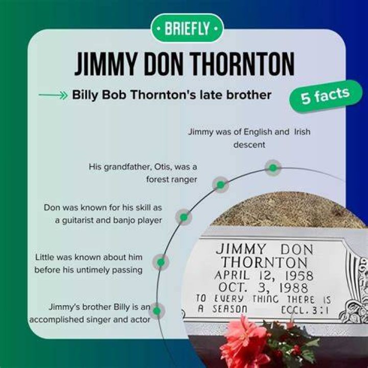 Jimmy Don Blair Obituary The Woodlands, TX