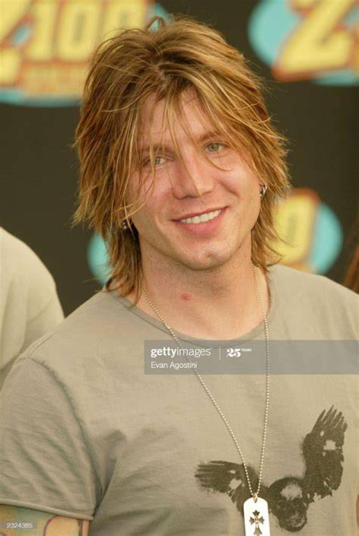 Johnny Rzeznik Concert Tickets 2023 Live Tour Dates Bandsintown