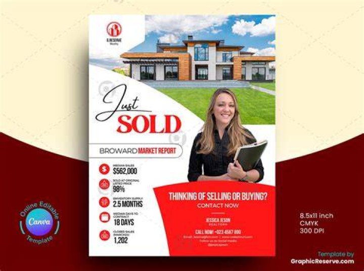 Just Sold Real Estate Flyer Editable Canva Template Realtor Farming