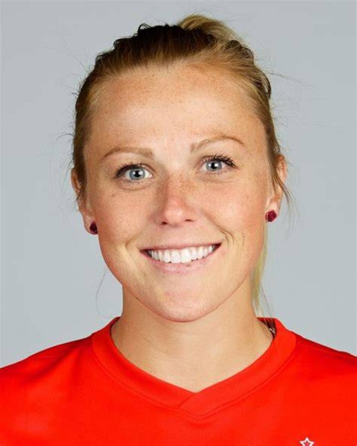 Katarina Tarr Alchetron, The Free Social Encyclopedia