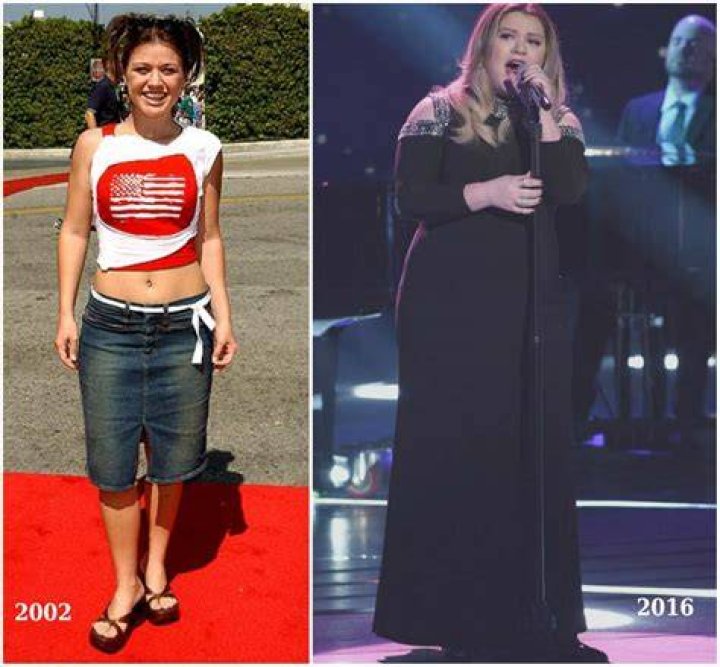 Kelly Clarkson&rsquo;s Height, Weight, Dating History, Body Measurements, Net