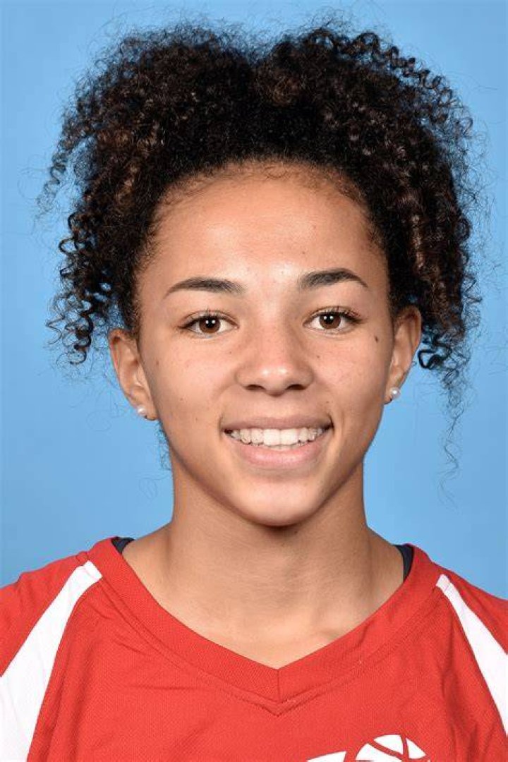 Kiki Rice 2022 High School Girls' Basketball Profile ESPN