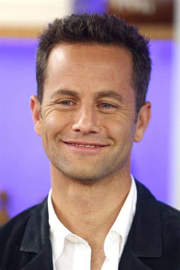 Kirk Cameron Net Worth Understanding the Wealth Behind the Star