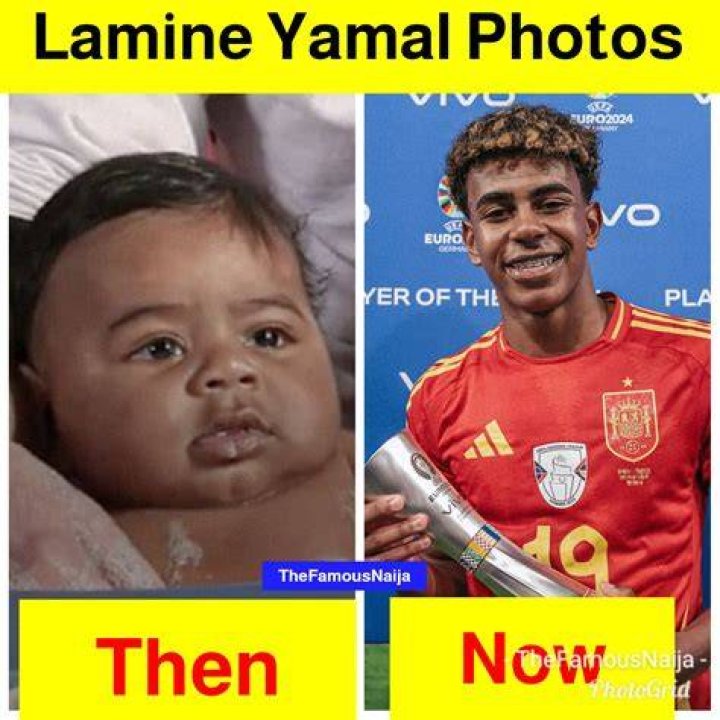 Lamine Yamal Wikipedia, Salary, Parents, Nationality, Age, Height